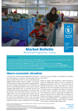 Q4 2021 – WFP Turkey Market Bulletin