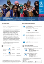 WFP Lebanon Operational Assistance Update | January – February 2024