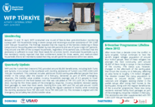 Turkiye In-Camp E-Voucher Programme Factsheet 2023 Q2