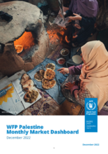 2022 - WFP Palestine Monthly Market Dashboard 