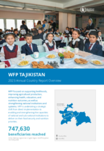 Annual Country Reports - Tajikistan