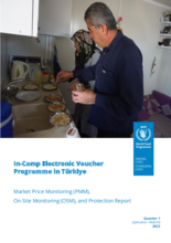 Q1 2022 In-Camp Electronic Voucher Programme in Türkiye Market Price Monitoring (PMM), On-Site Monitoring (OSM) and Protection Report