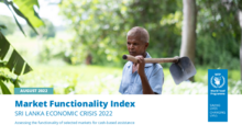 Sri Lanka - Market Functionality Index