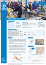 WFP Jordan - Market Price Bulletins 