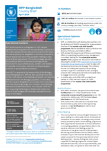 WFP Bangladesh – Country Brief
