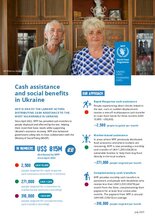 Cash assistance and social benefits in Ukraine - July 2025
