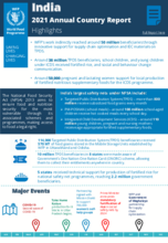 UN WFP India Annual Country Report | 2021