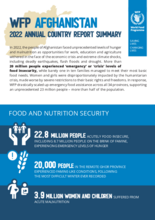 Annual Country Reports - Afghanistan