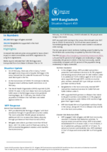 WFP Bangladesh - Situation Reports