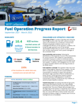 WFP Lebanon Fuel Operation Report (September 2021 – March 2022)