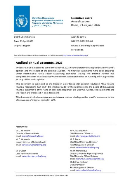 Audited Annual Accounts
