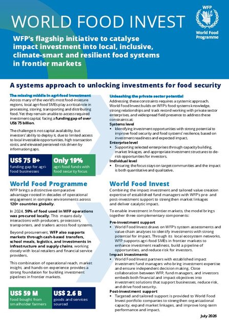 World Food Invest