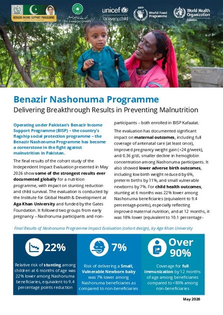 Benazir Nashonuma Programme: Delivering Breakthrough Results in Preventing Malnutrition Across Pakistan