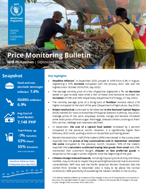 WFP Philippines - Price Monitoring Bulletin - September 2022 | World ...