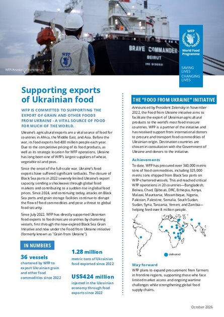 Supporting exports of Ukrainian food
