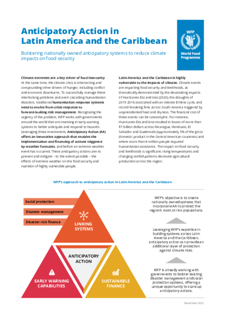 Inticipatory Rise Graph Anticipatory Action in Latin America and the Caribbean | World Food ...