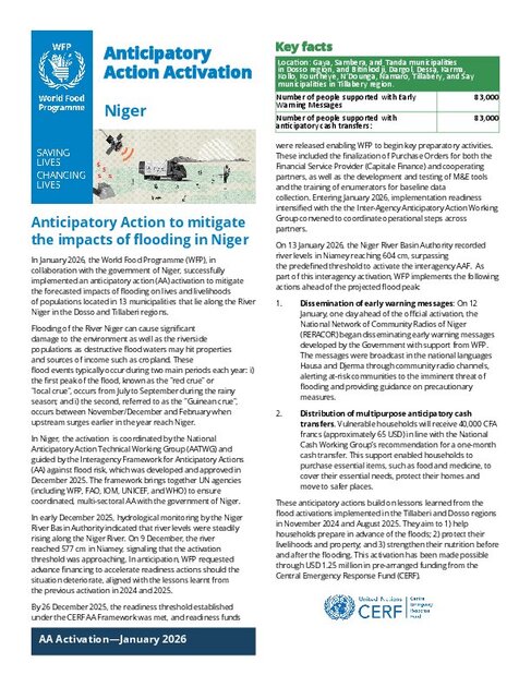 2026 Anticipatory Action Activations