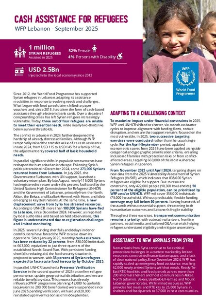 WFP Lebanon Programme Factsheets - September 2025 | World Food Programme